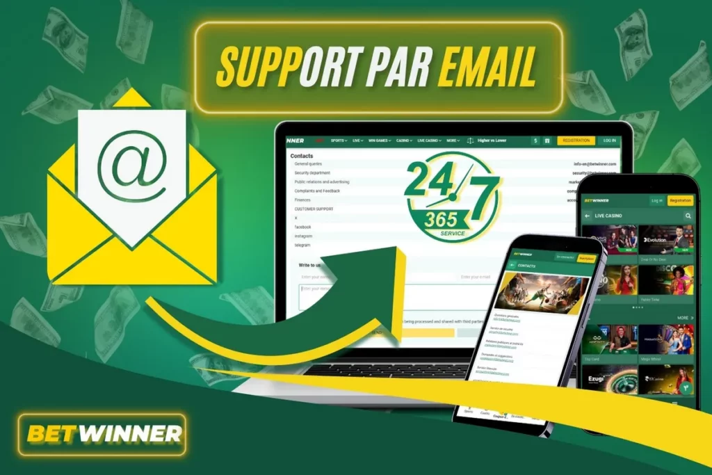 Betwinner  Support par Email